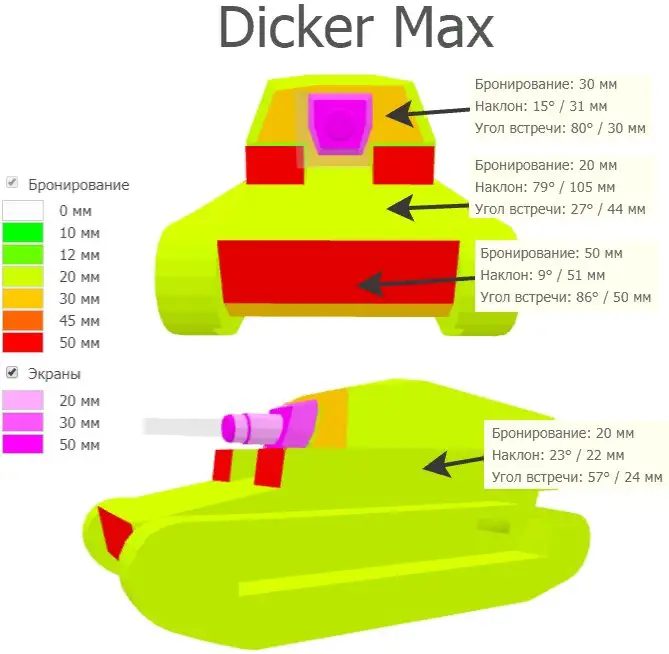 Dicker Max - премиумная немецкая ПТ-САУ 6 уровня WOT