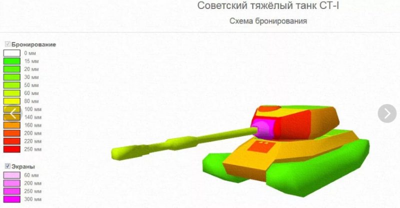 СТ-1 - тяжелый танк 9 уровня СССР WOT