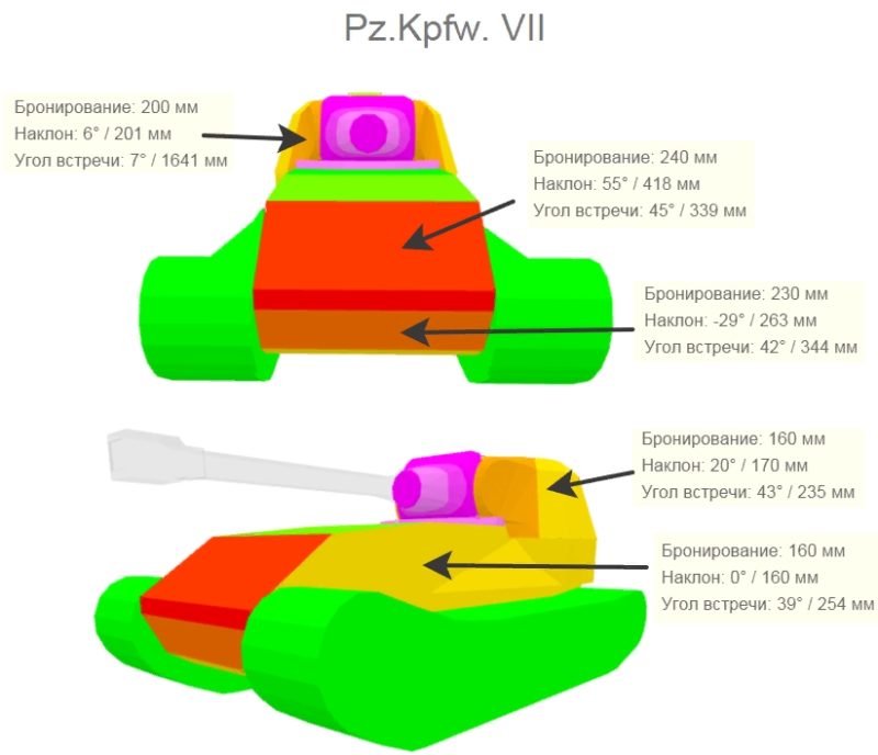 Pz.Kpfv. VII - немецкий тяжёлый танк 10 уровня WOT