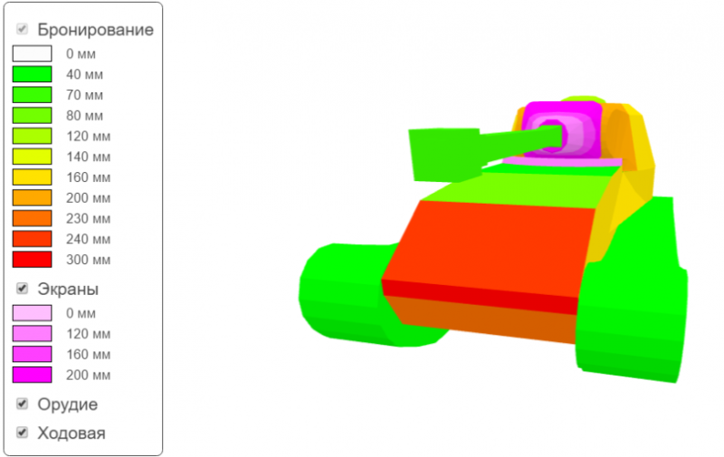 броня лоб VK 72.01(K)