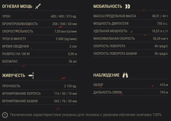 T95E6 - средний танк 10 уровня США в WOT