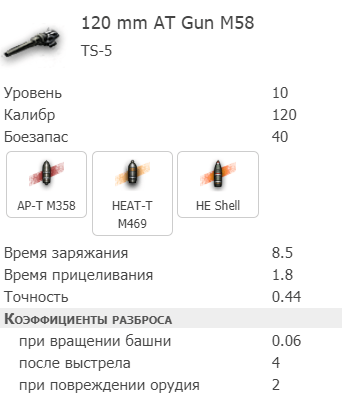 TS-5 - премиумная ПТ-САУ 8-го уровня США WOT