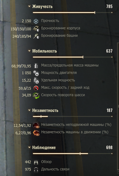 is-7-tth