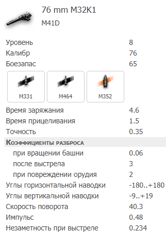M41D орудие