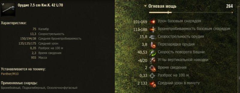 Орудие танка