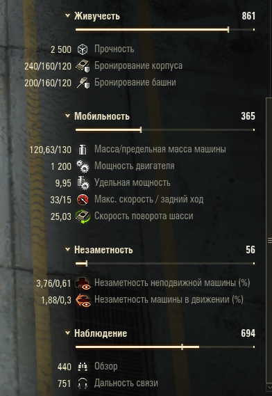 Общие характеристики