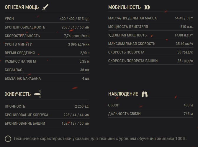 T57 Heavy —  американский ТТ 10 уровня в World of Tanks