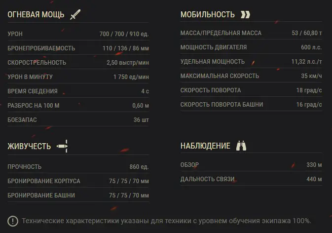 KV-2 (R) - Tier 6 USSR TT in World of Tanks