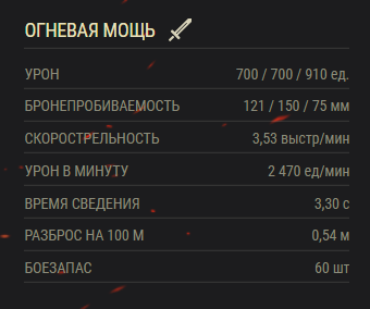 О-НО тяжелый японский танк в World of Tanks