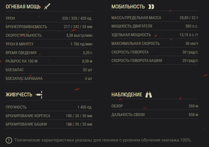 Emil I - тяжелый шведский танк 8 уровня в World of Tanks