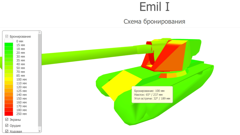 Emil I - тяжелый шведский танк 8 уровня в World of Tanks