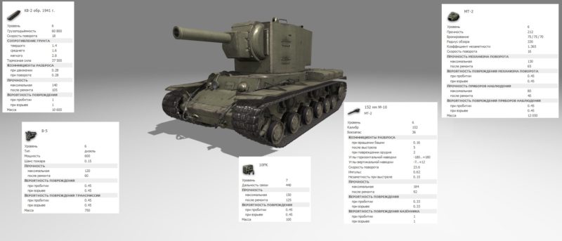 KV-2 (R) – Tier-6-TT der UdSSR in World of Tanks