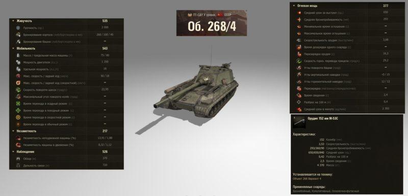 Топ 5 лучших танков 10 уровня в World of Tanks в 2019 году