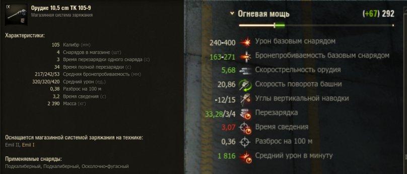 Орудие танка