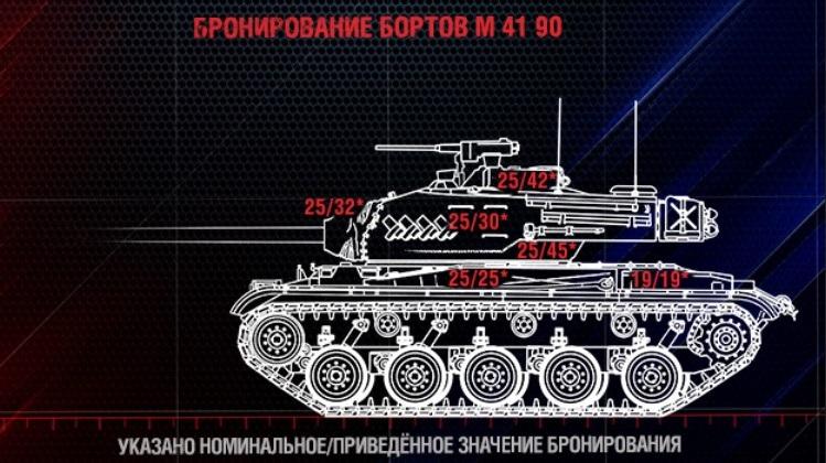 leKpz M 41 90 mm — немецкий ЛТ 8 уровня в World of Tanks