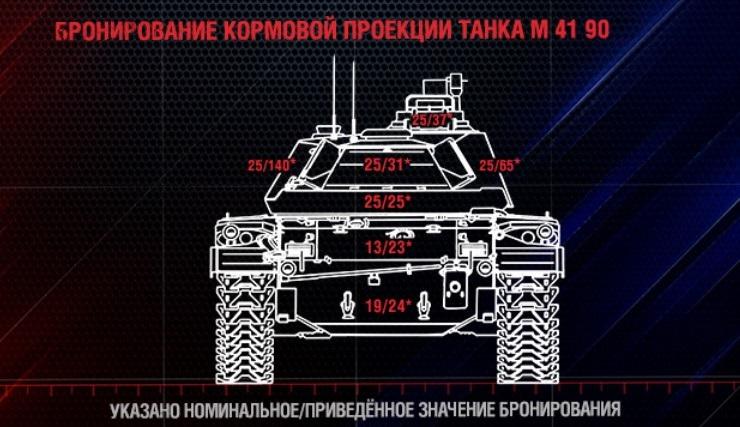 leKpz M 41 90 mm — немецкий ЛТ 8 уровня в World of Tanks