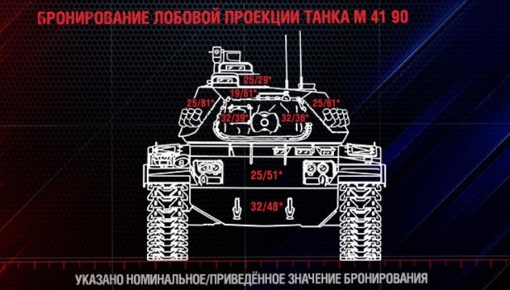 leKpz M 41 90 mm — немецкий ЛТ 8 уровня в World of Tanks