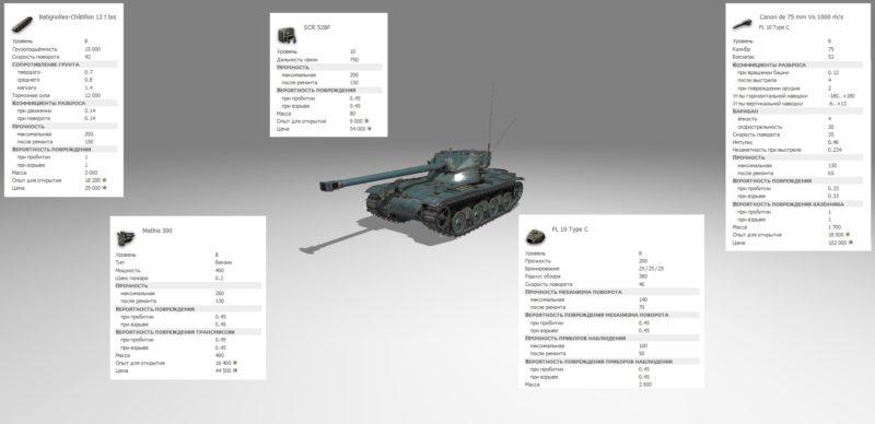 Bat.-Châtillon 12 t — французский ЛТ 8 уровня в World of Tanks