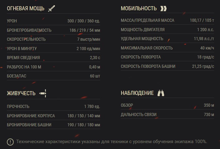 КВ-5 — советский премиумный тяжелый танк 8 уровня в World of Tanks.