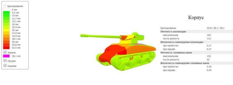 M4A1 FL 10 — французский средний прем танк в World of Tanks