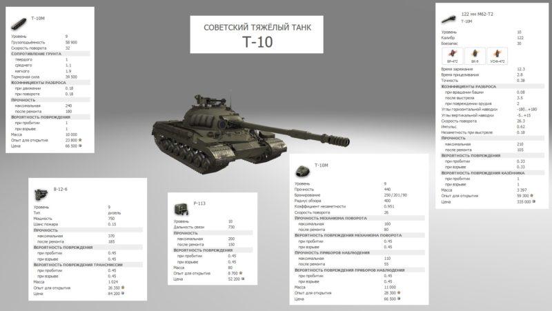 Какой танк лучше: Объект 257 или Т-10 в World of Tanks