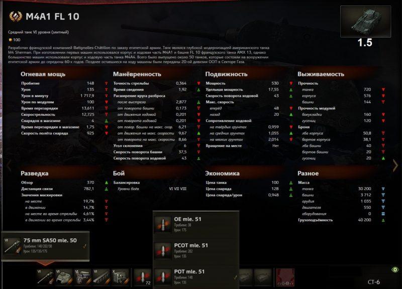 M4A1 FL 10 — французский средний прем танк в World of Tanks
