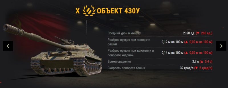 Ребаланс средних танков WOT