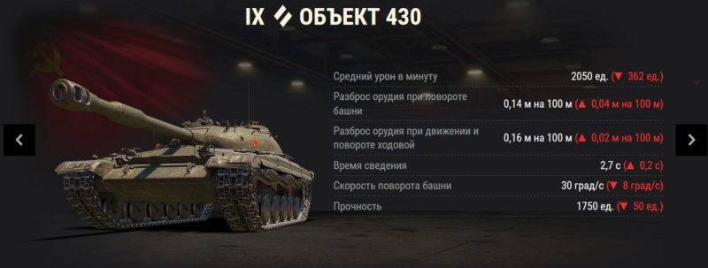 Ребаланс средних танков WOT