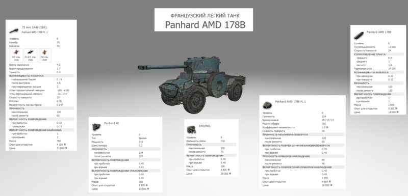 Panhard AMD 178B — французский легкий танк 6 уровня в World of Tanks