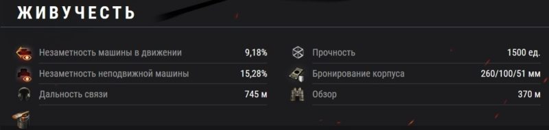 Марафон «Охота по-американски»: выследить TS-5 в World of Tanks