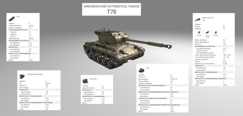 Т78 — новый прем танк 6 уровня США в World of Tanks