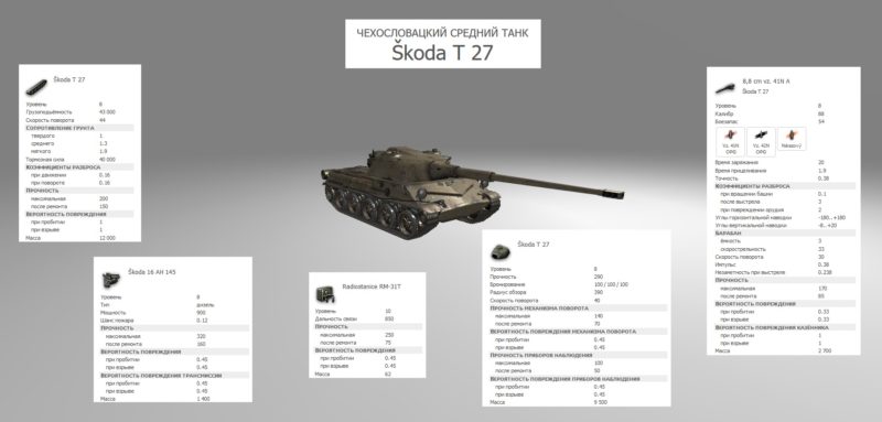 Skoda t 27 оборудование