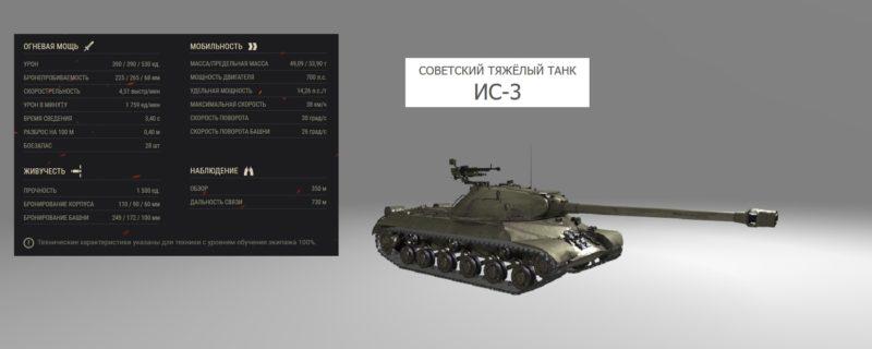 Лучшие танки для «Линии фронта» в World of Tanks