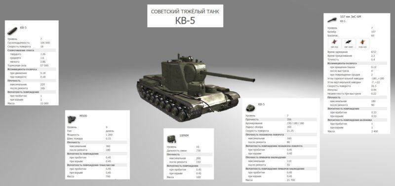 КВ-5 — советский премиумный тяжелый танк 8 уровня в World of Tanks.
