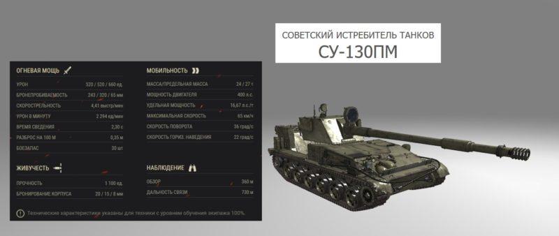 Лучшие танки для «Линии фронта» в World of Tanks
