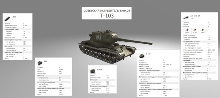 Т 103 что за танк в world of tanks