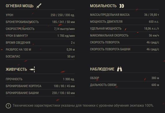 Type 59 — китайский средний танк 8 уровня в World of Tanks.