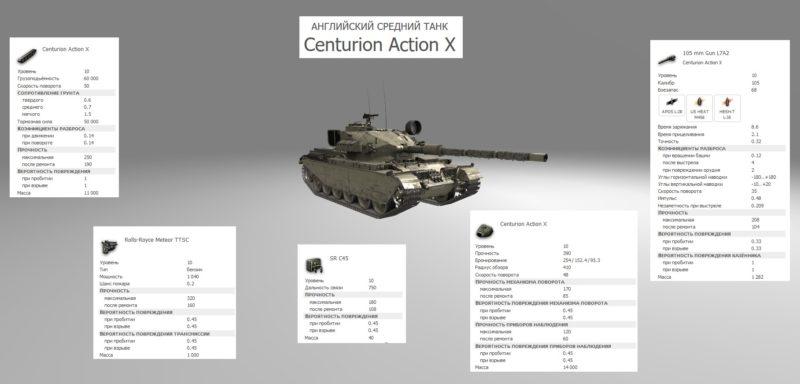 Акция «В бой на Centurion Action X» в World of Tanks