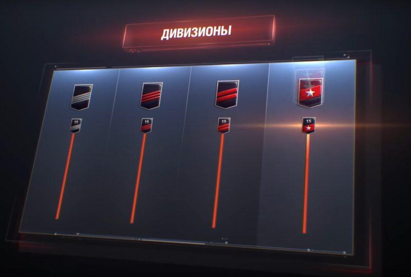 Новый сезон ранговых боев World of Tanks в 2019 году