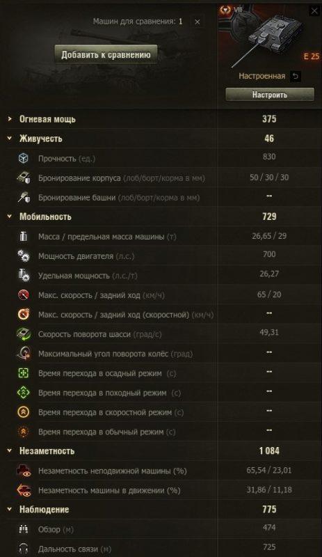 Е 25 — немецкая премиумная ПТ-САУ 7 уровня в World of Tanks