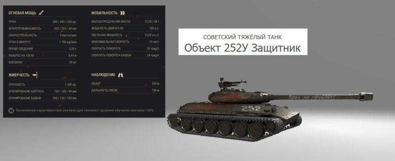 Лучшие танки для «Линии фронта» в World of Tanks