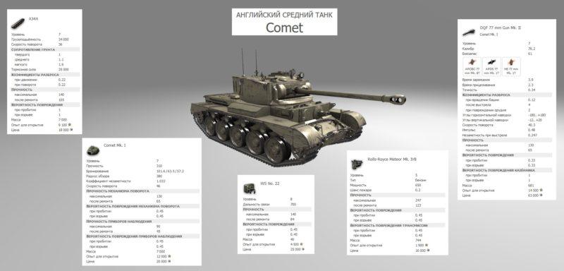 Акция «В бой на Centurion Action X» в World of Tanks