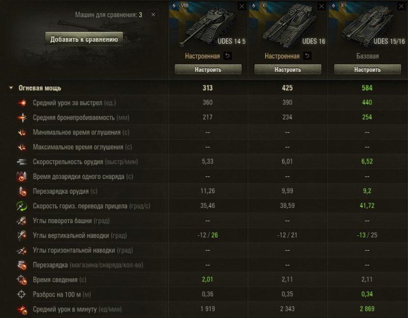 Новые шведские СТ в патче 1.10.1.1 в World of Tanks