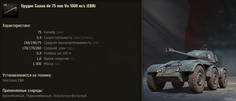 Hotchkiss EBR — французский легкий танк 7 уровня в World of Tanks
