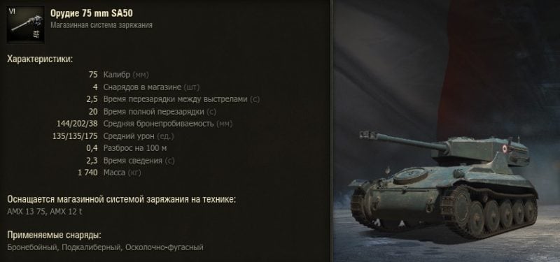 Лучшие танки 6 уровня в World of Tanks