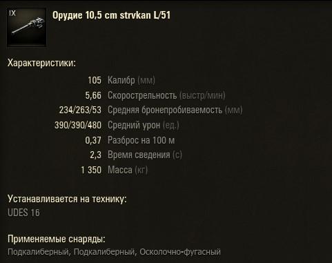 Новые шведские СТ в патче 1.10.1.1 в World of Tanks