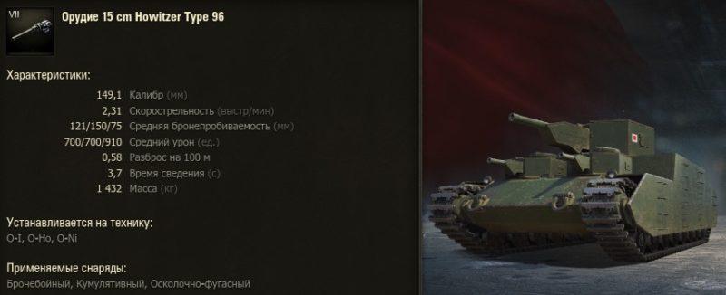Лучшие танки 6 уровня в World of Tanks