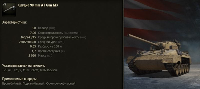 Лучшие танки 6 уровня в World of Tanks