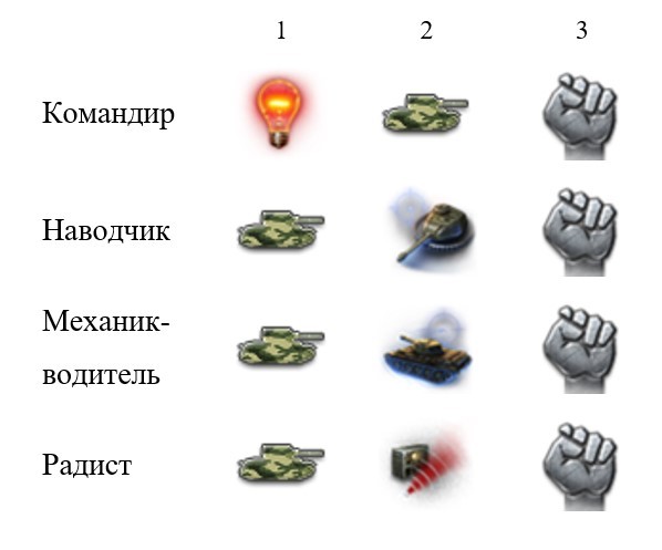 Panhard AMD 178B — французский легкий танк 6 уровня в World of Tanks