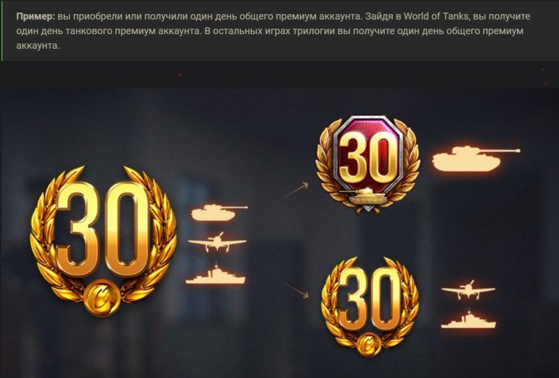 Новый Танковый премиум аккаунт в 2019 году